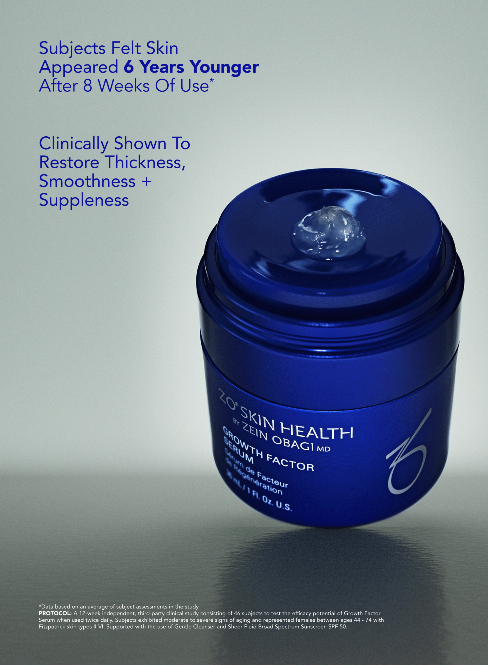 ZO Skin Health Growth Factor Serum results graphic showing manufacturer-supported visible improvements in skin thickness, smoothness, and suppleness