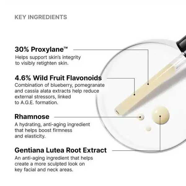 WFP 11471051 AGEIntULTRASerum Slide 03 Ingredient INTL